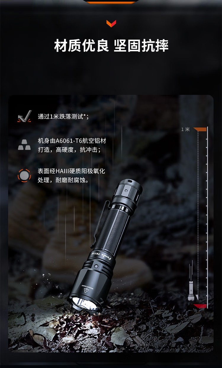 FENIX菲尼克斯TK11R TK系列緊湊型戰術勤務手電13.jpg