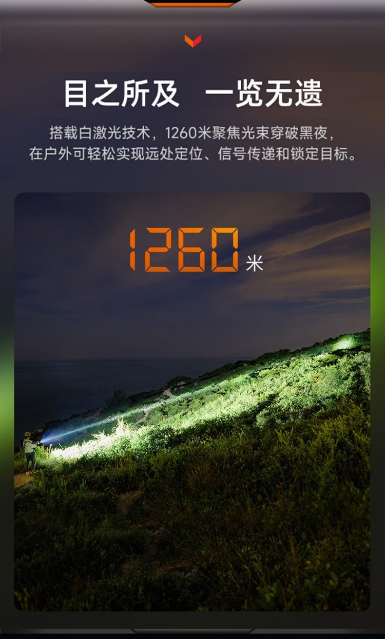 FENIX菲尼克斯LR36R LR系列激光搜索手電3.jpg