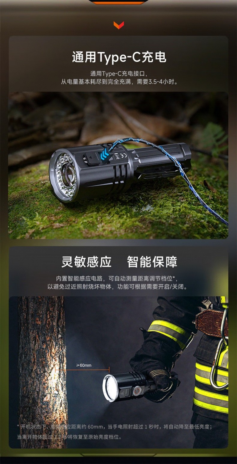 FENIX菲尼克斯LR36R LR系列激光搜索手電12.jpg