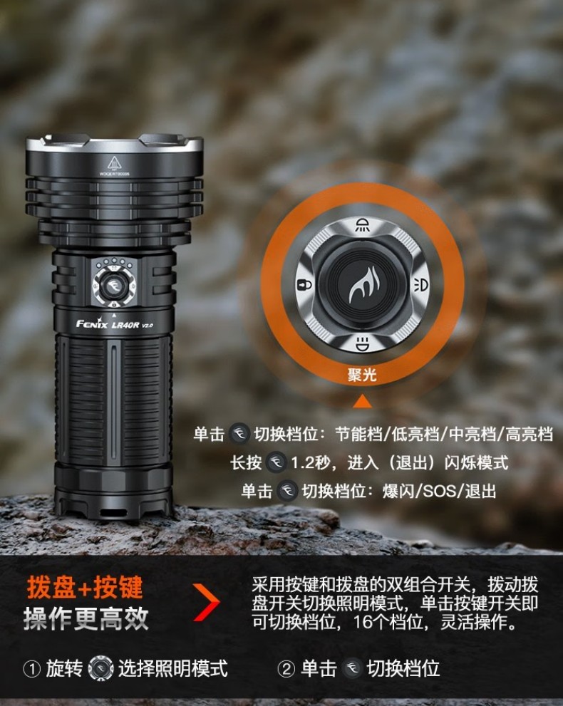 FENIX菲尼克斯LR40R LR系列超高亮聚泛光搜索手電4.jpg