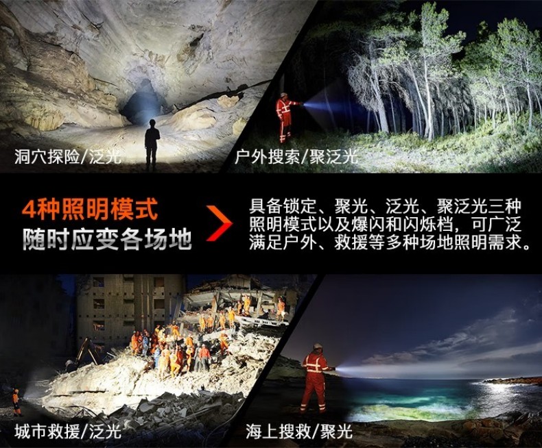 FENIX菲尼克斯LR40R LR系列超高亮聚泛光搜索手電5.jpg