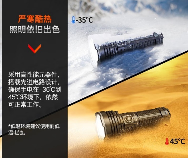 FENIX菲尼克斯LR40R LR系列超高亮聚泛光搜索手電11.jpg