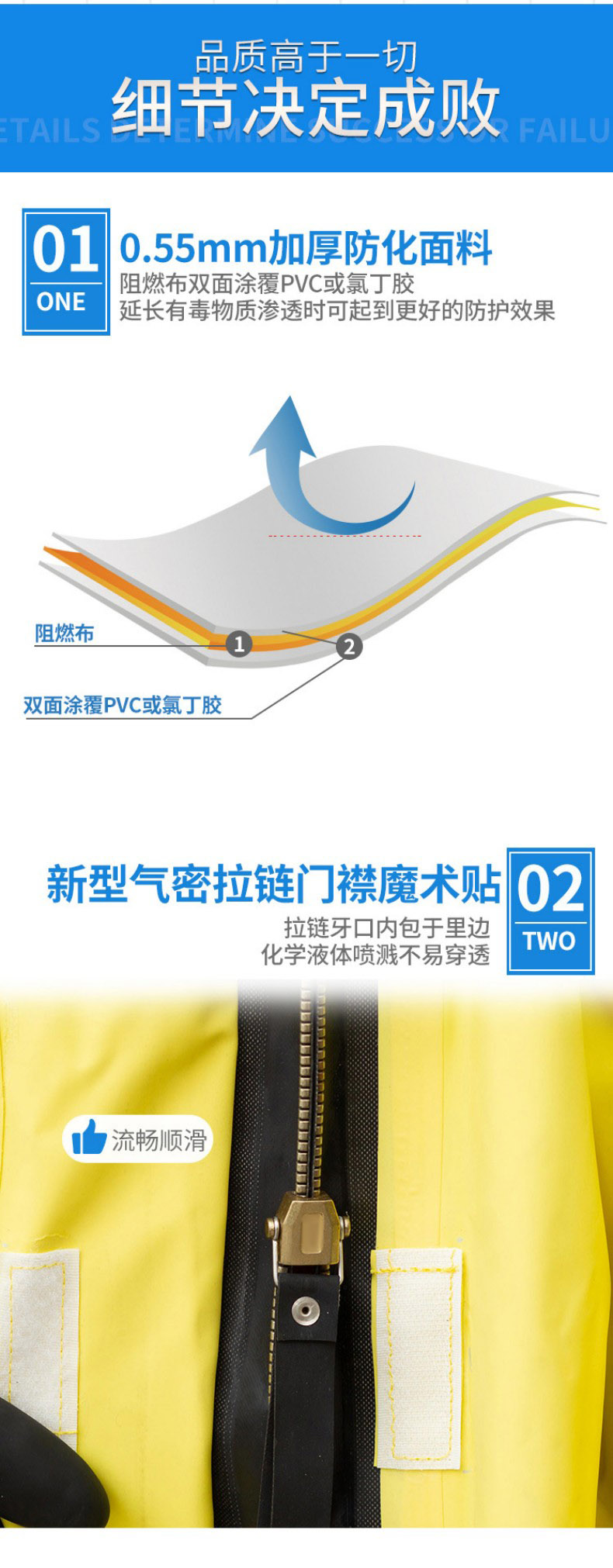 定和DH602重型A級氣密型全封閉防化服4