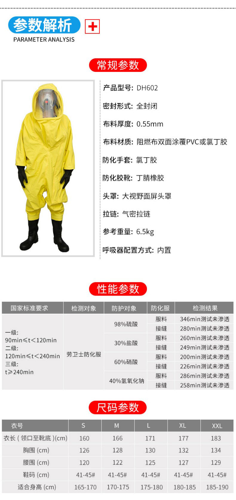 定和DH602重型A級氣密型全封閉防化服8