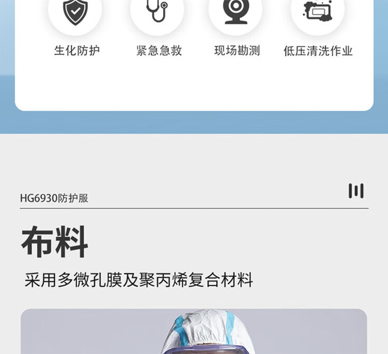 海銳得HG6930防塵液態(tài)化學(xué)品噴灑防護(hù)服5.jpg
