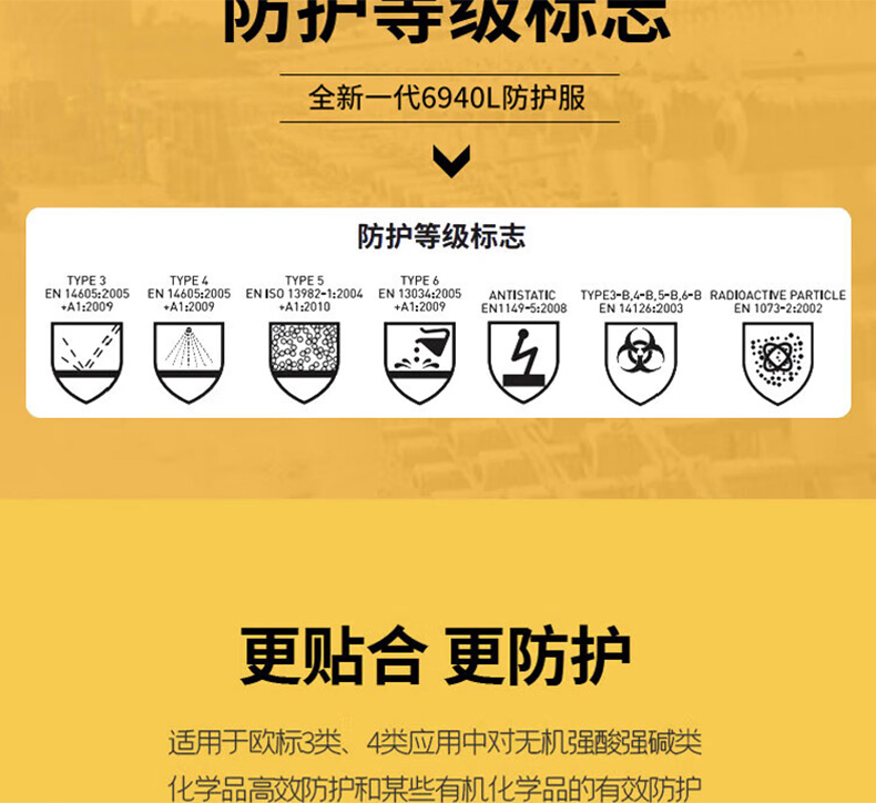 海銳得HG6940L耐腐蝕酸堿防護服5.jpg