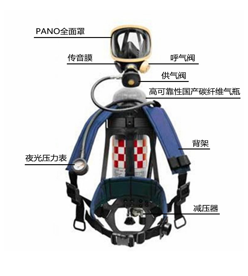 霍尼韋爾BC1814201-EN T8000空氣呼吸器高壓管