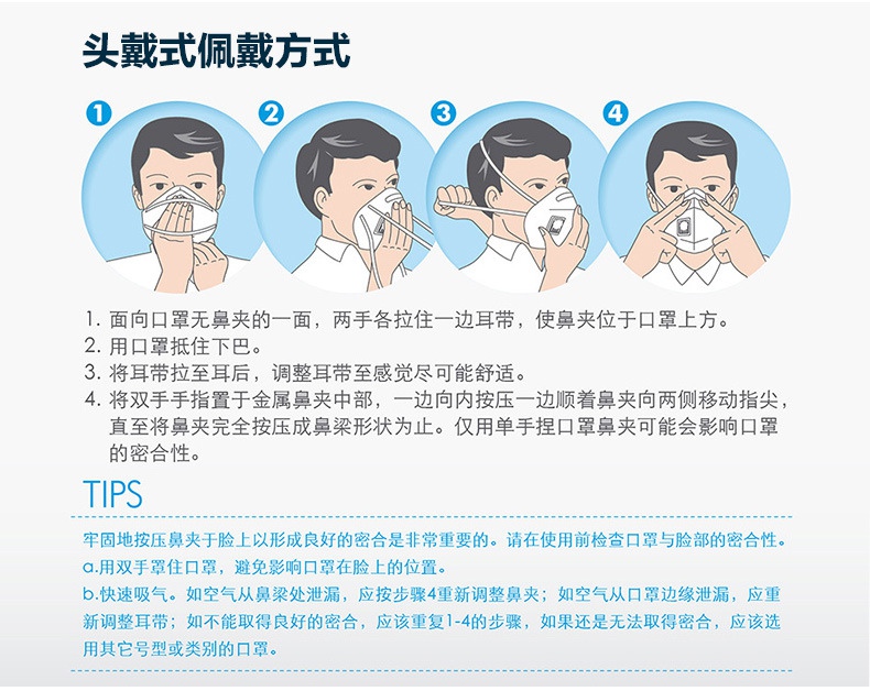 3M9132口罩佩戴方法圖片