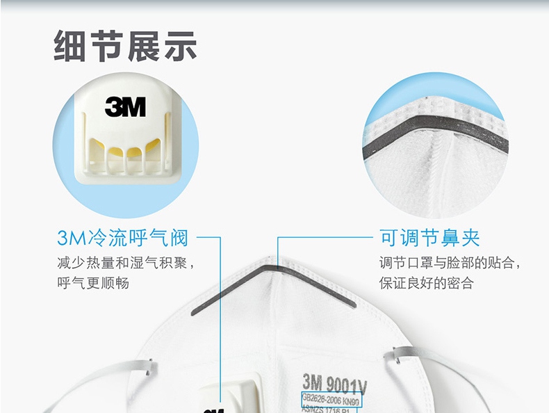 3M9001v折疊式帶閥防塵口罩冷流呼氣閥可調節鼻夾