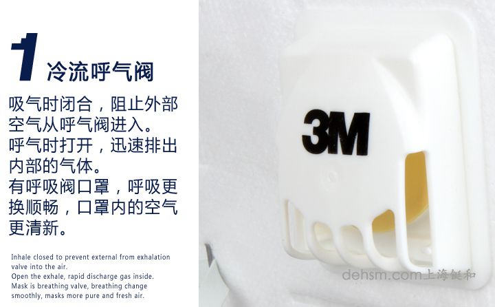 3M9001V口罩冷流呼氣閥設計