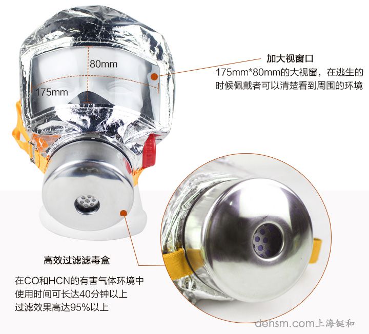 火災(zāi)逃生面具圖片1