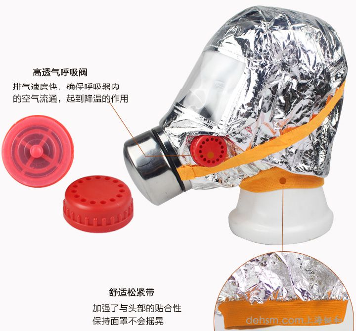 火災(zāi)逃生面具圖片3
