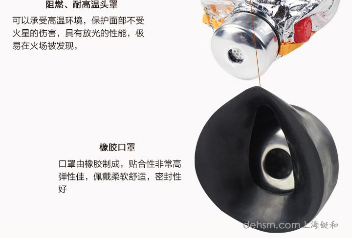 火災(zāi)逃生面具圖片6