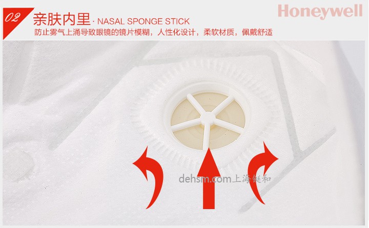  霍尼韋爾H1009301V KN95防塵口罩親膚內(nèi)里