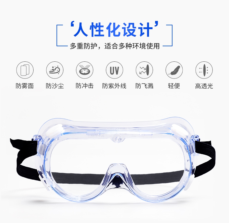 3M1621AF護目鏡人性化設計，多重防護