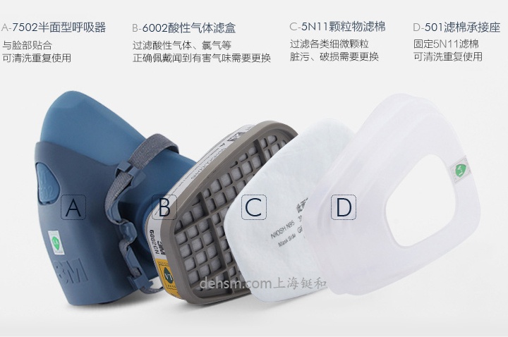 3M7502+6002防硫化氫及酸性氣體防毒面具部件明細表