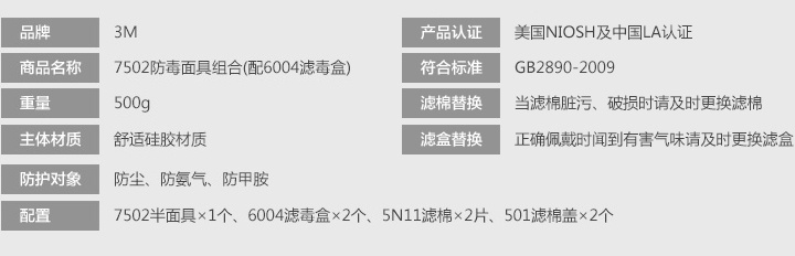 3M7502+6004防氨氣甲胺防毒面具防護性能