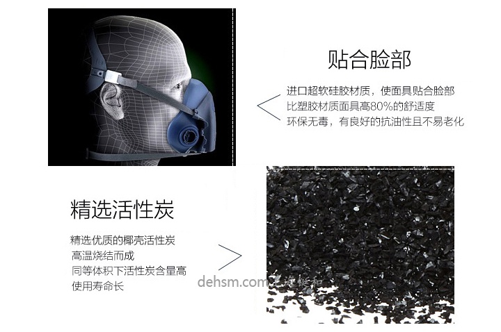 3M7502+6006防多種氣體防毒面具舒適感強