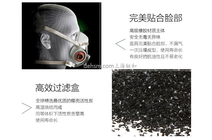 3M6200+6001防有機氣體防毒面具佩戴舒適度