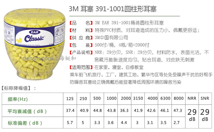 3M391-1001防噪音耳塞產(chǎn)品性能及特點