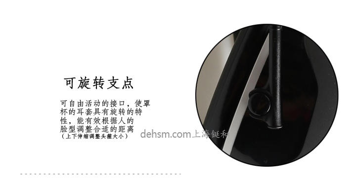 3M X5P3掛安全帽式隔音耳罩可旋轉(zhuǎn)支點(diǎn)