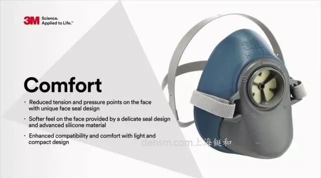 3M HF-50單濾盒硅膠半面罩硅膠材質本體，重量輕，無壓迫感