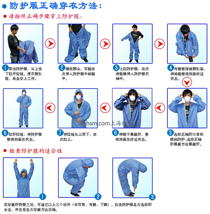 防護服的穿脫順序方法