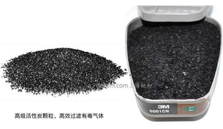 3M防毒面具濾毒盒內部填充活性炭