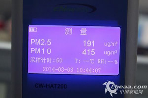 過濾前空氣質量指數