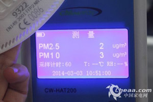 9322防塵口罩過濾PM2.5指數