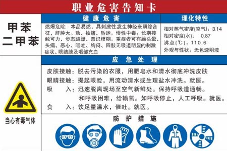 二甲苯職業危害及防護標示卡
