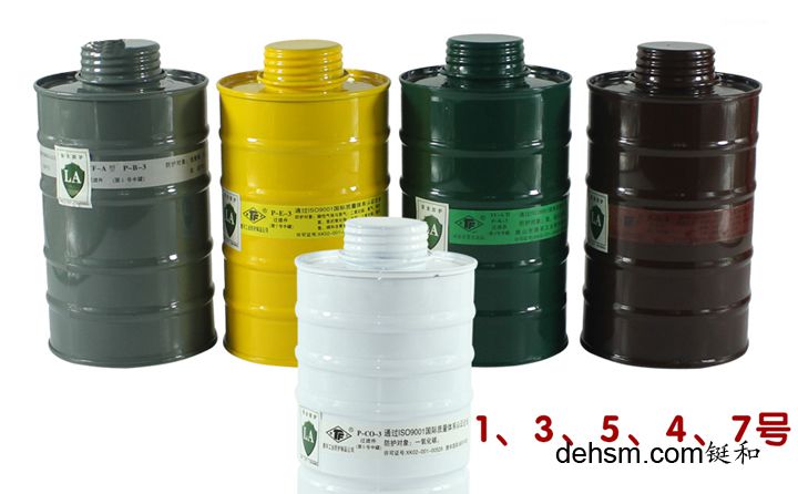 國內(nèi)常見濾毒罐型號