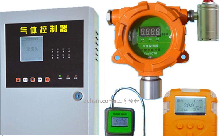 氣體探測器分類有哪些