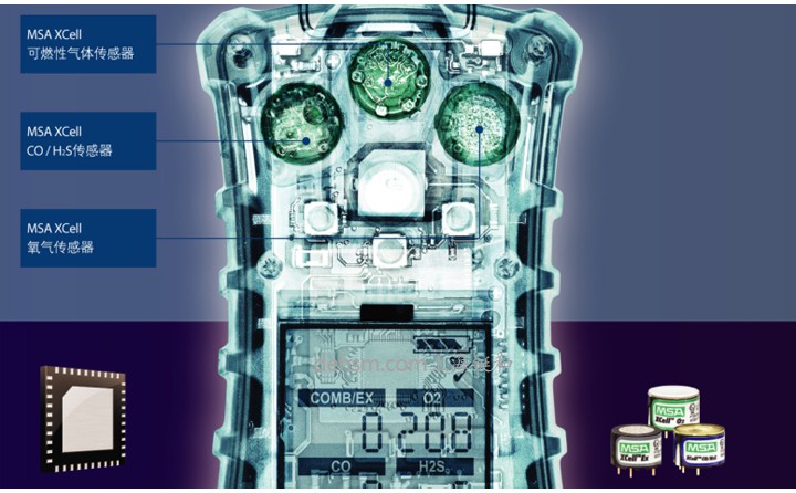 保養(yǎng)氣體檢測(cè)儀延長(zhǎng)使用壽命