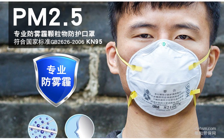 PM2.5口罩哪種好