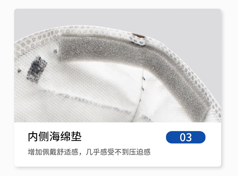 3M9541口罩內側海綿墊