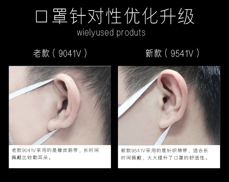 3M9541V活性炭KN95防毒口罩和9041v口罩不同點