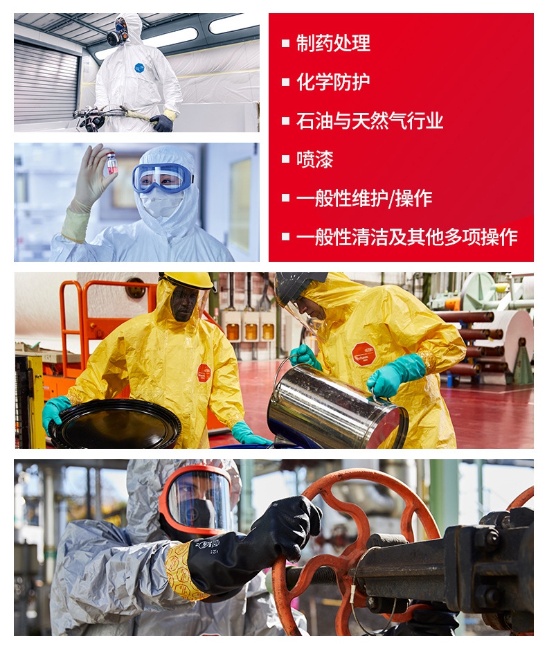 杜邦Tyvek400連體防護服TBM001應用領域