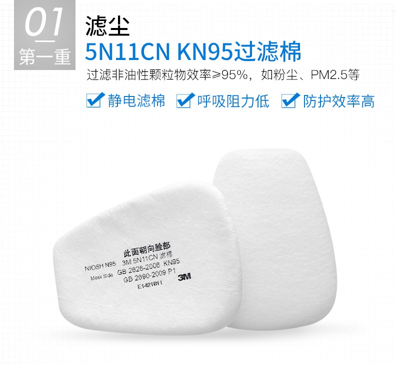 3M6200塵毒呼吸防護套裝之KN95過濾棉