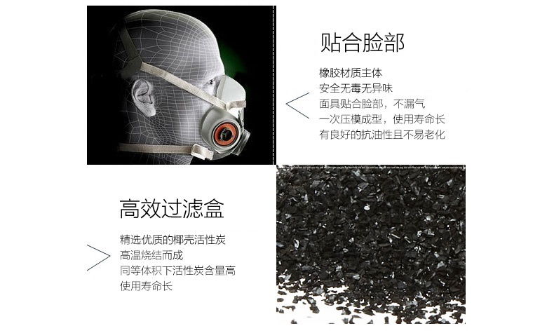 3M620E雙罐防毒面具套裝貼合臉部高效過濾盒
