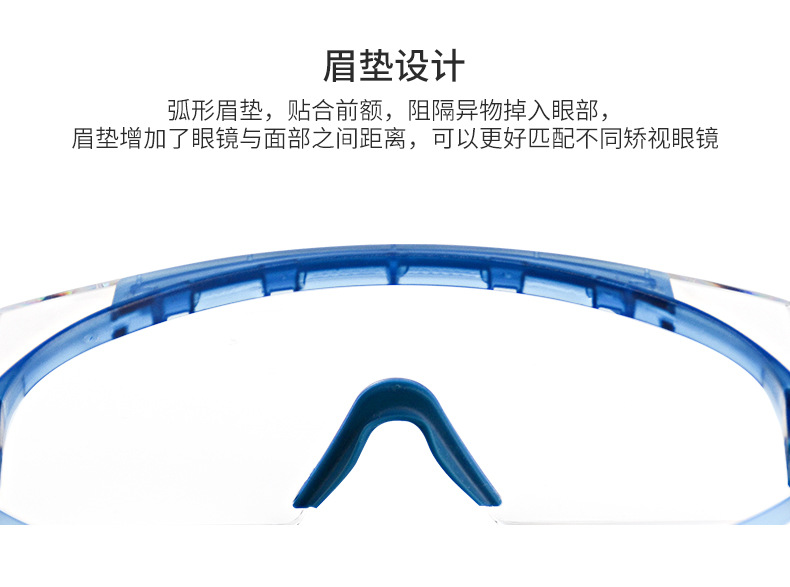 3M SF3701ASGAF-BLU防霧防護眼鏡圖13