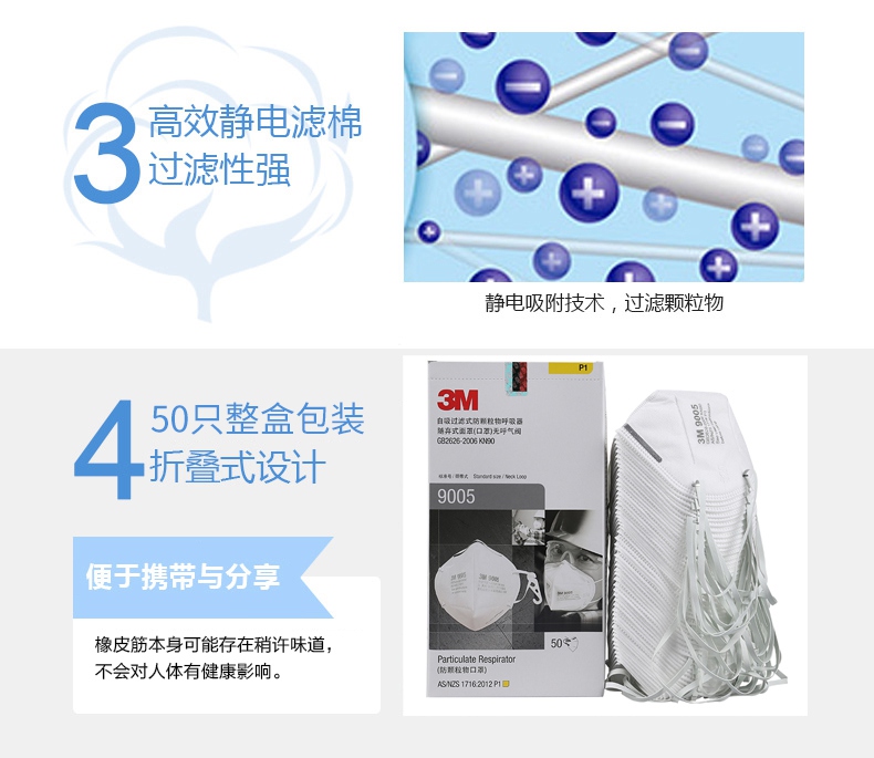 3M9005KN90口罩靜電吸附過濾技術