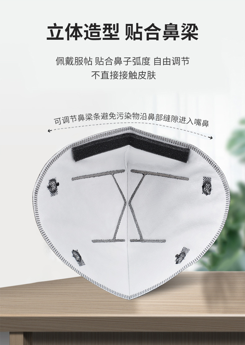 霍尼韋爾H1009102C防塵口罩圖3