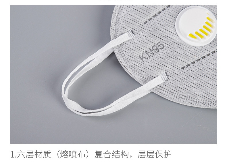 定和DH9515KN95防塵口罩使用環境