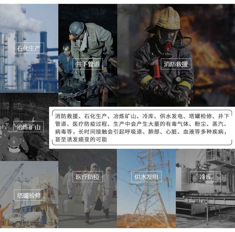 CHZK4/9F/30車載立式四瓶移動供氣源應用領域