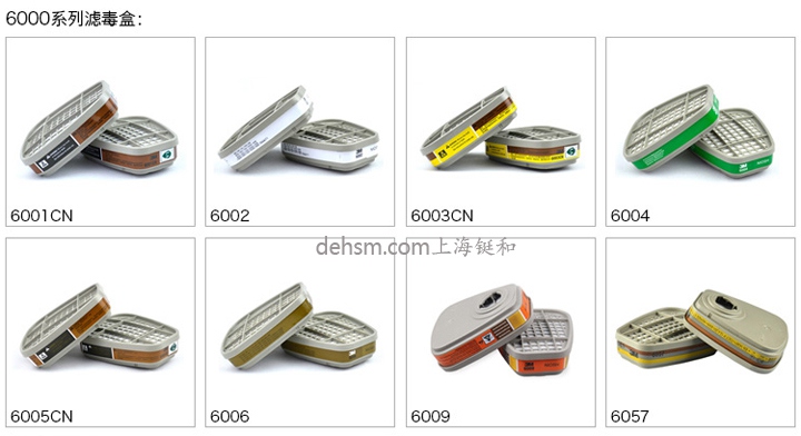 3M7800全面罩可以搭配濾毒盒型號