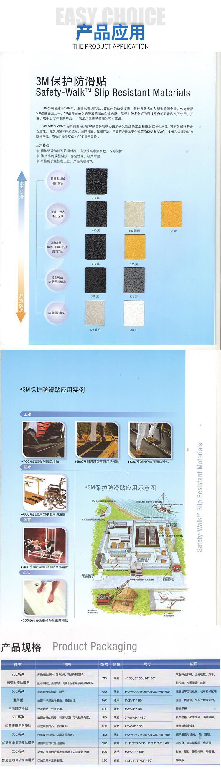 3M620透明防滑膠帶Safety-Walk圖片8