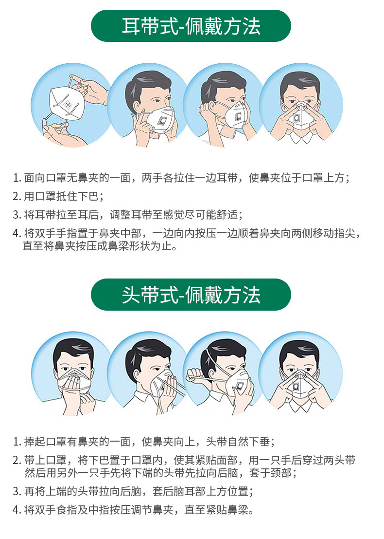 霍尼韋爾H910VPlus帶閥活性炭KN95防塵口罩H1009101CV圖片13