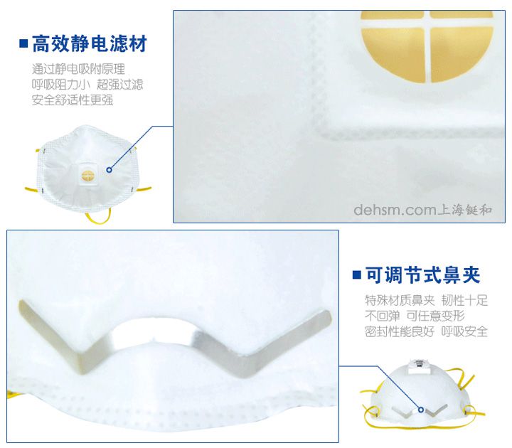 3M8515N95焊接防護口罩簡介