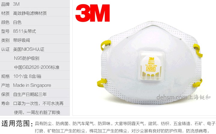 3M8511N95防護口罩產品特點及規格